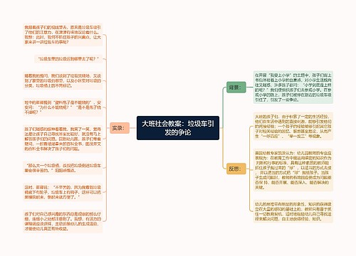 大班社会教案：垃圾车引发的争论