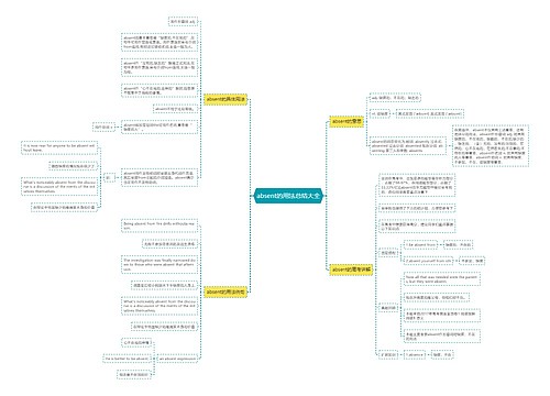 absent的用法总结大全