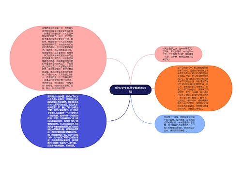 09大学生党员学期期末总结