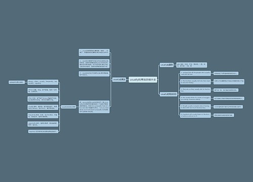 usually的用法总结大全