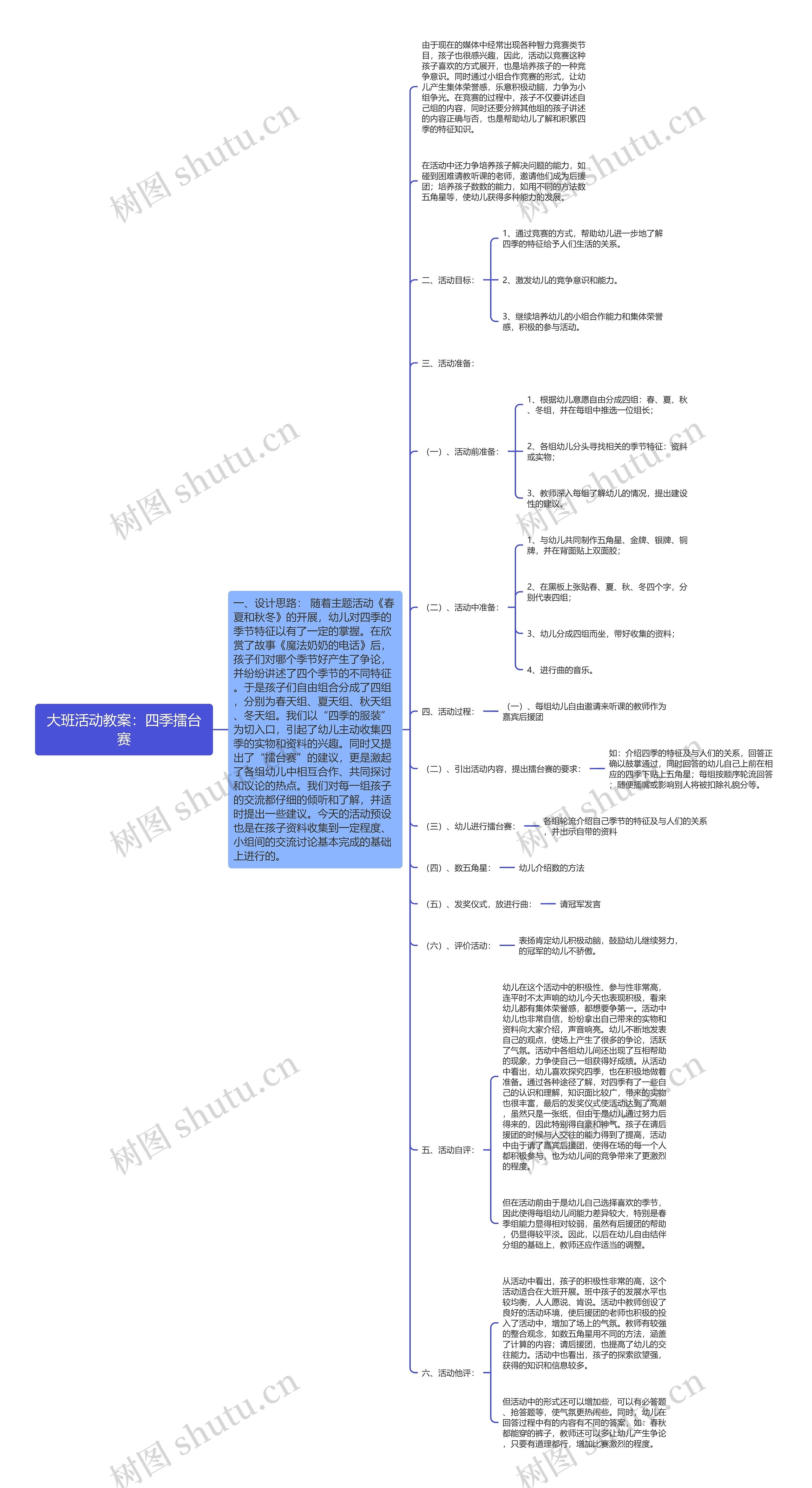 大班活动教案:四季擂台赛 大班活动教案:四季擂台赛