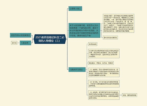 2021教师资格证科目二必背的人物理论（三）