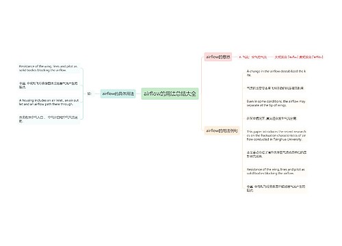 airflow的用法总结大全