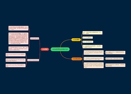 what的用法总结大全
