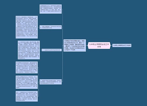 九年级上学期班主任工作总结