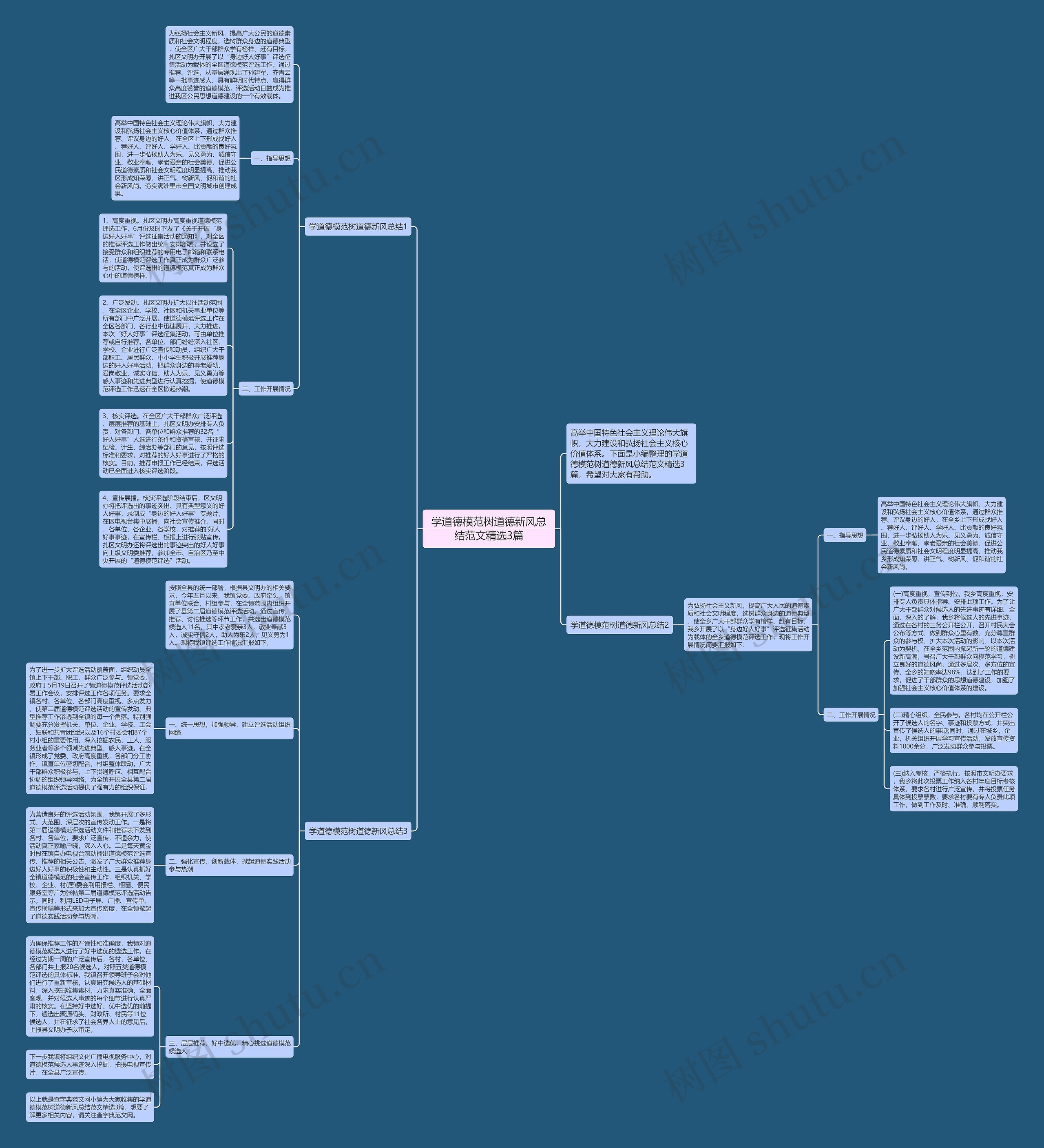 学道德模范树道德新风总结范文精选3篇思维导图