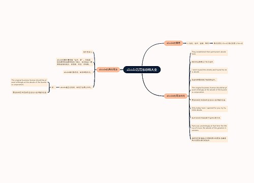 abode的用法总结大全