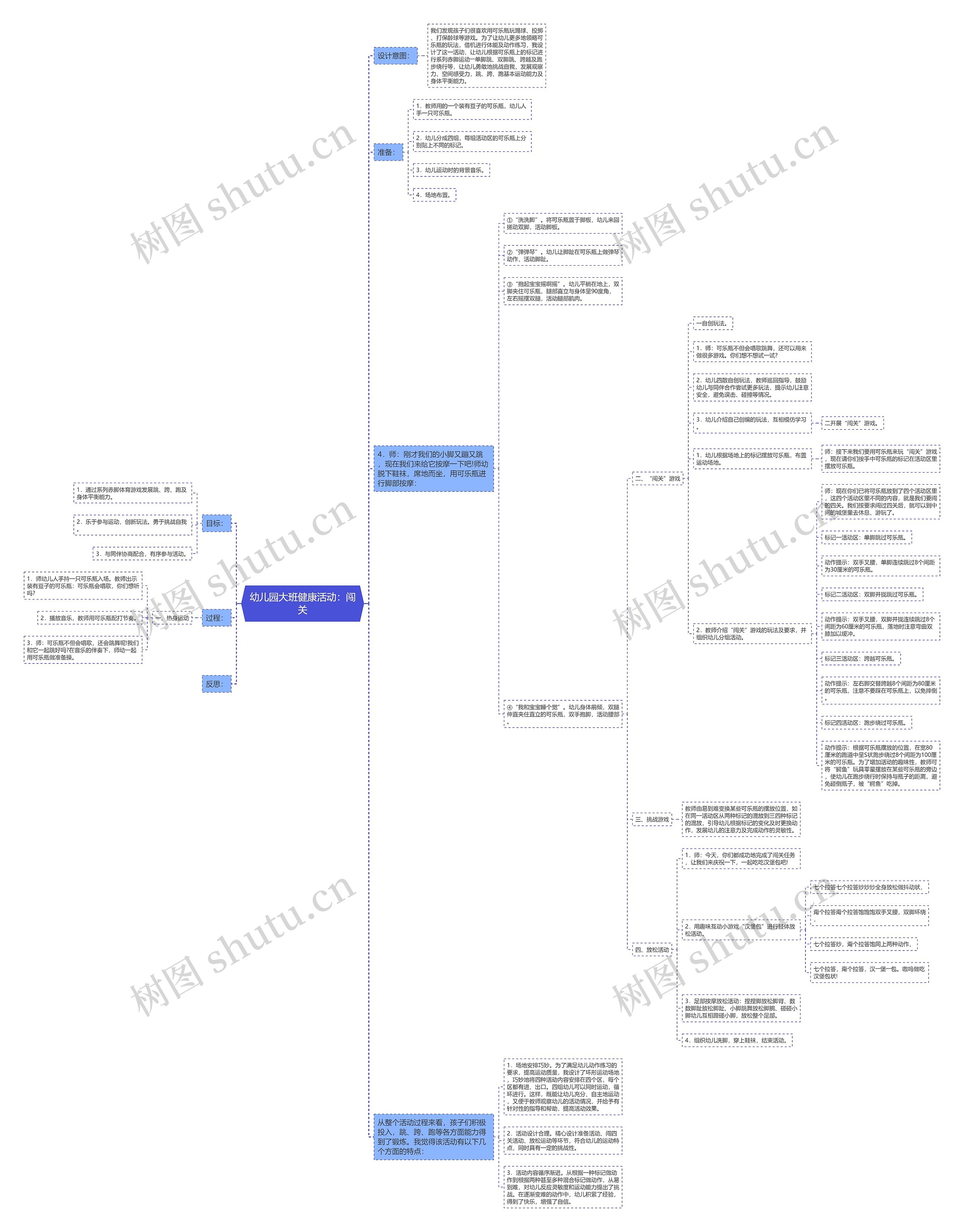 幼儿园大班健康活动：闯关思维导图