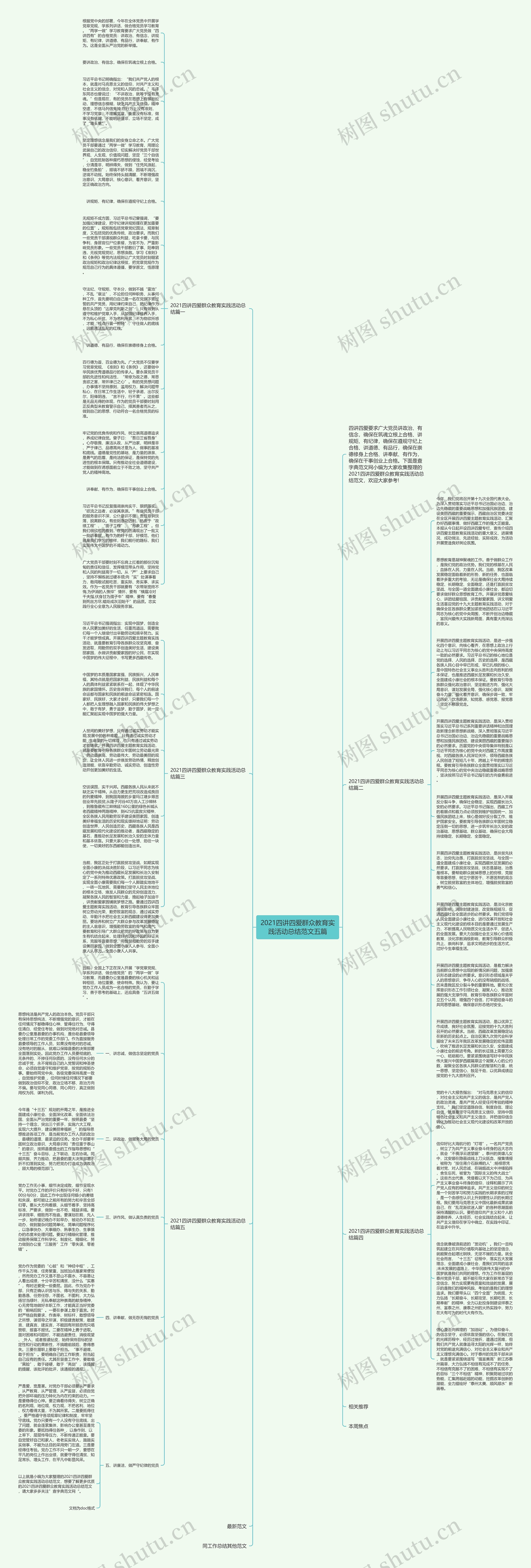 2021四讲四爱群众教育实践活动总结范文五篇思维导图