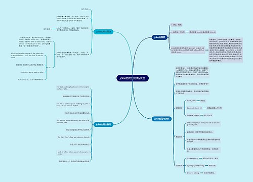 joke的用法总结大全