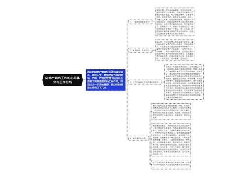 房地产销售工作的心得体会与工作总结