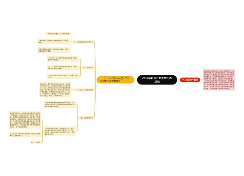2012年社区计划生育工作总结