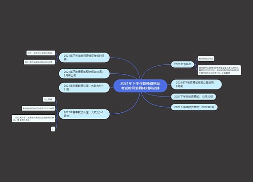 2021年下半年教师资格证考试时间表具体时间安排