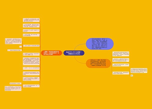 院系2010-2011年度第二学期团总支工作总结