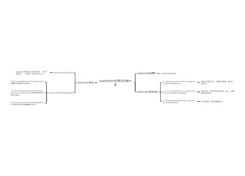 badminton的用法总结大全