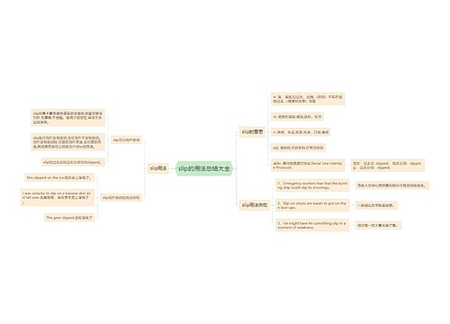 slip的用法总结大全