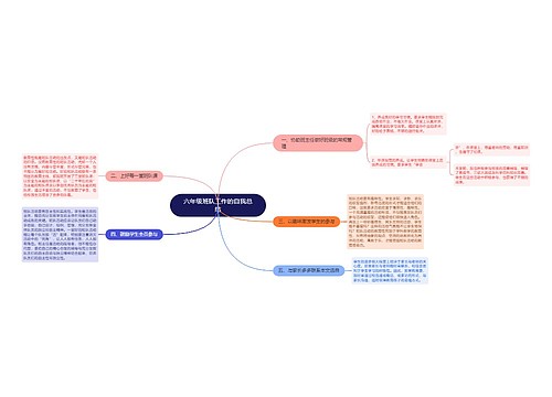 六年级班队工作的自我总结