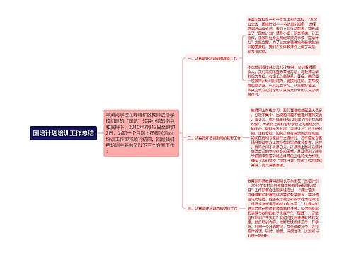 国培计划培训工作总结