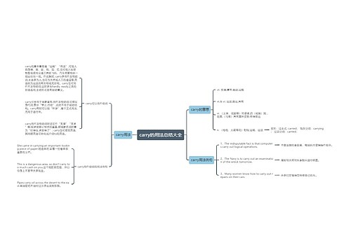carry的用法总结大全
