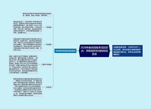 2020年教师资格考试知识点：学校组织机构的结构类型