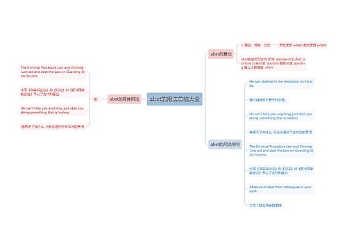 abet的用法总结大全