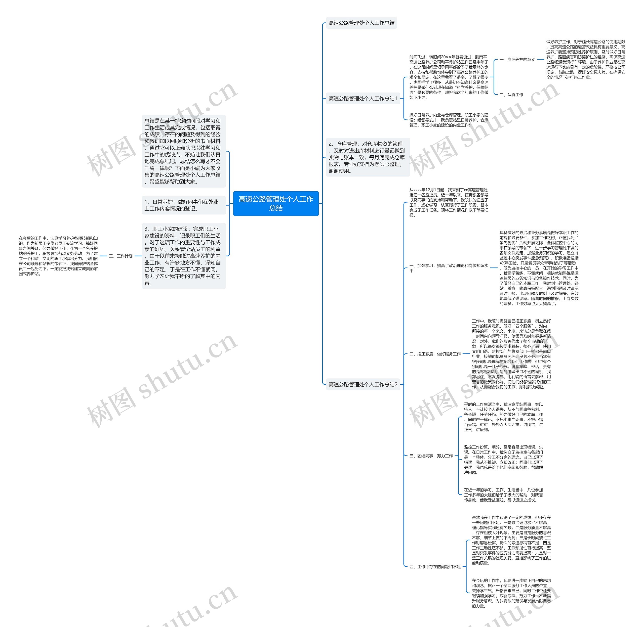 高速公路管理处个人工作总结 高速公路管理处个人工作总结