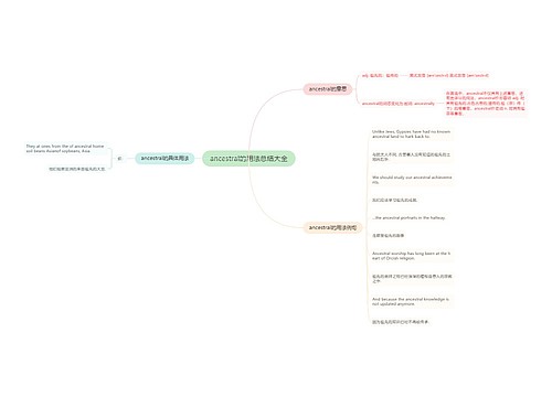 ancestral的用法总结大全