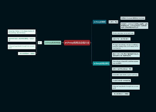archway的用法总结大全