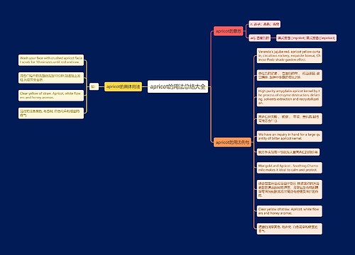 apricot的用法总结大全