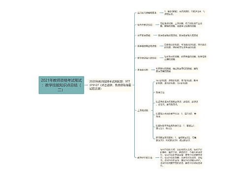 2021年教师资格考试笔试：教学技能知识点总结（二）