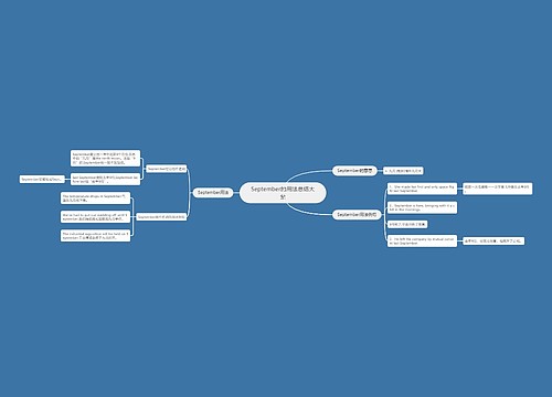 September的用法总结大全