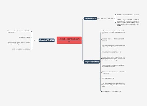 allegation的用法总结大全