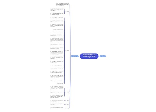 2020年教师招聘考试:各学科试讲稿示范—初中数学 2020年教师招聘考试:各学科试讲稿示范—初中数学