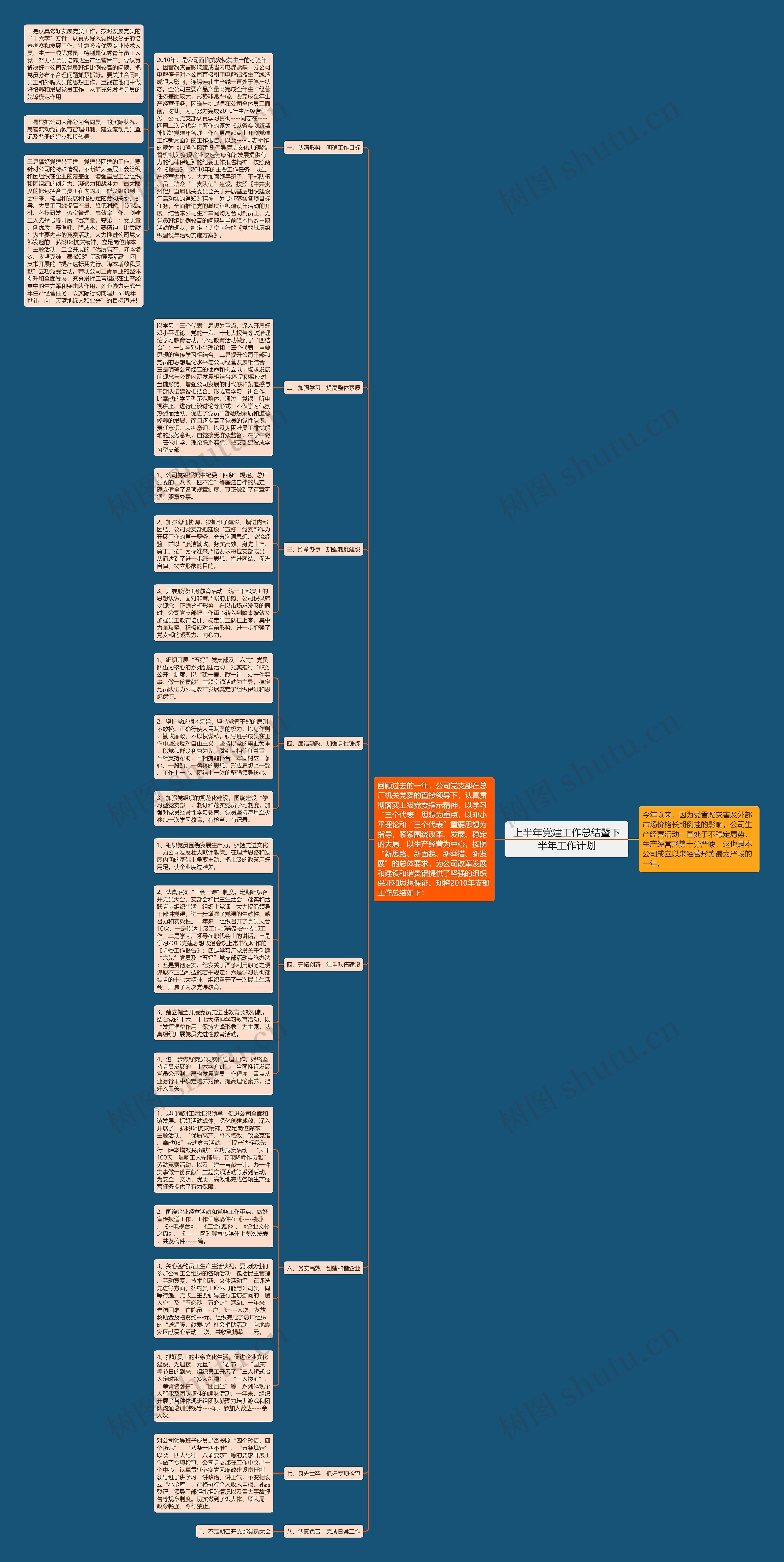 上半年党建工作总结暨下半年工作计划思维导图