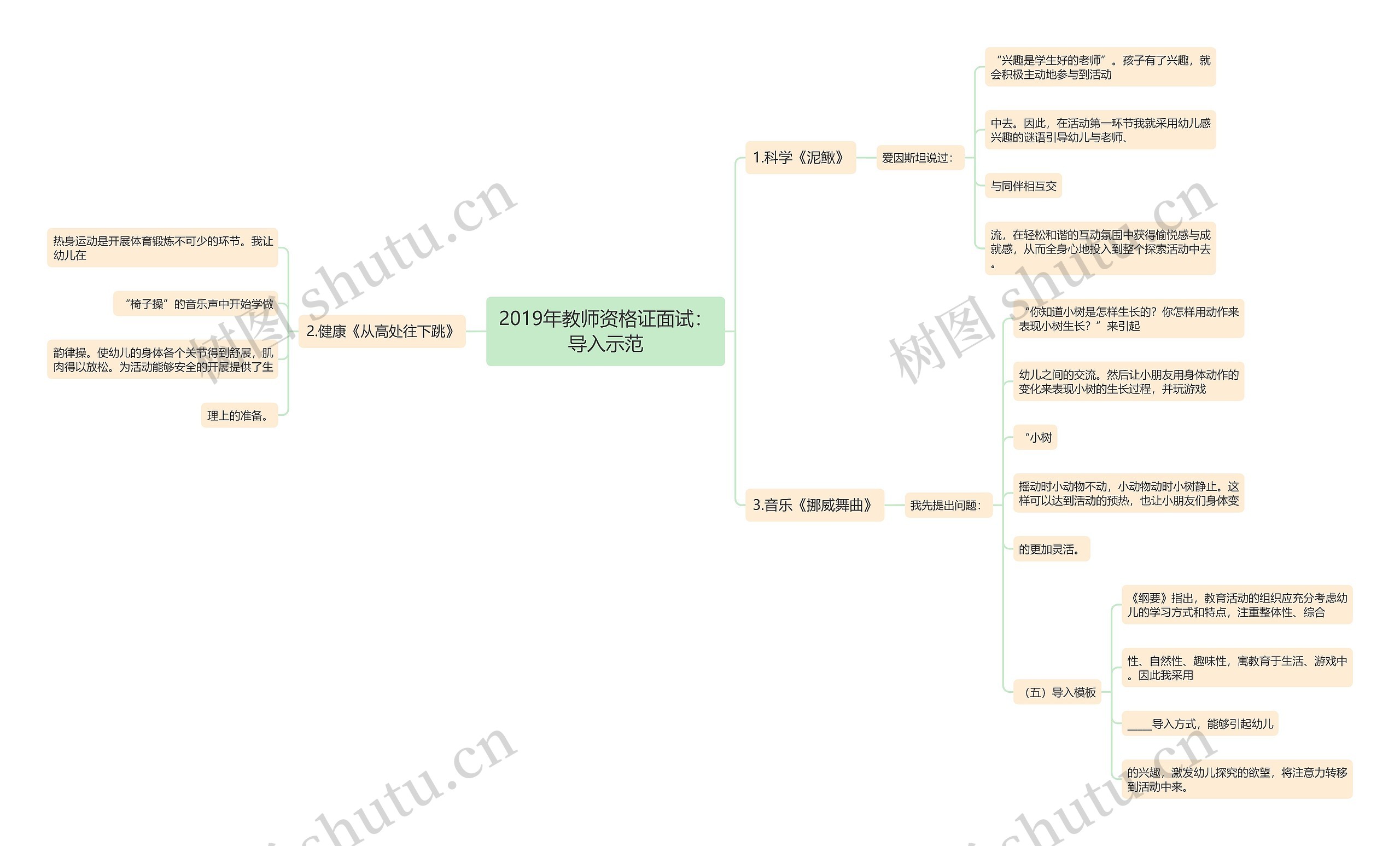 2019年教师资格证面试：导入示范