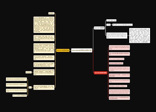 abandon的用法总结大全
