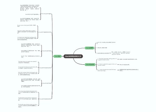 black的用法总结大全