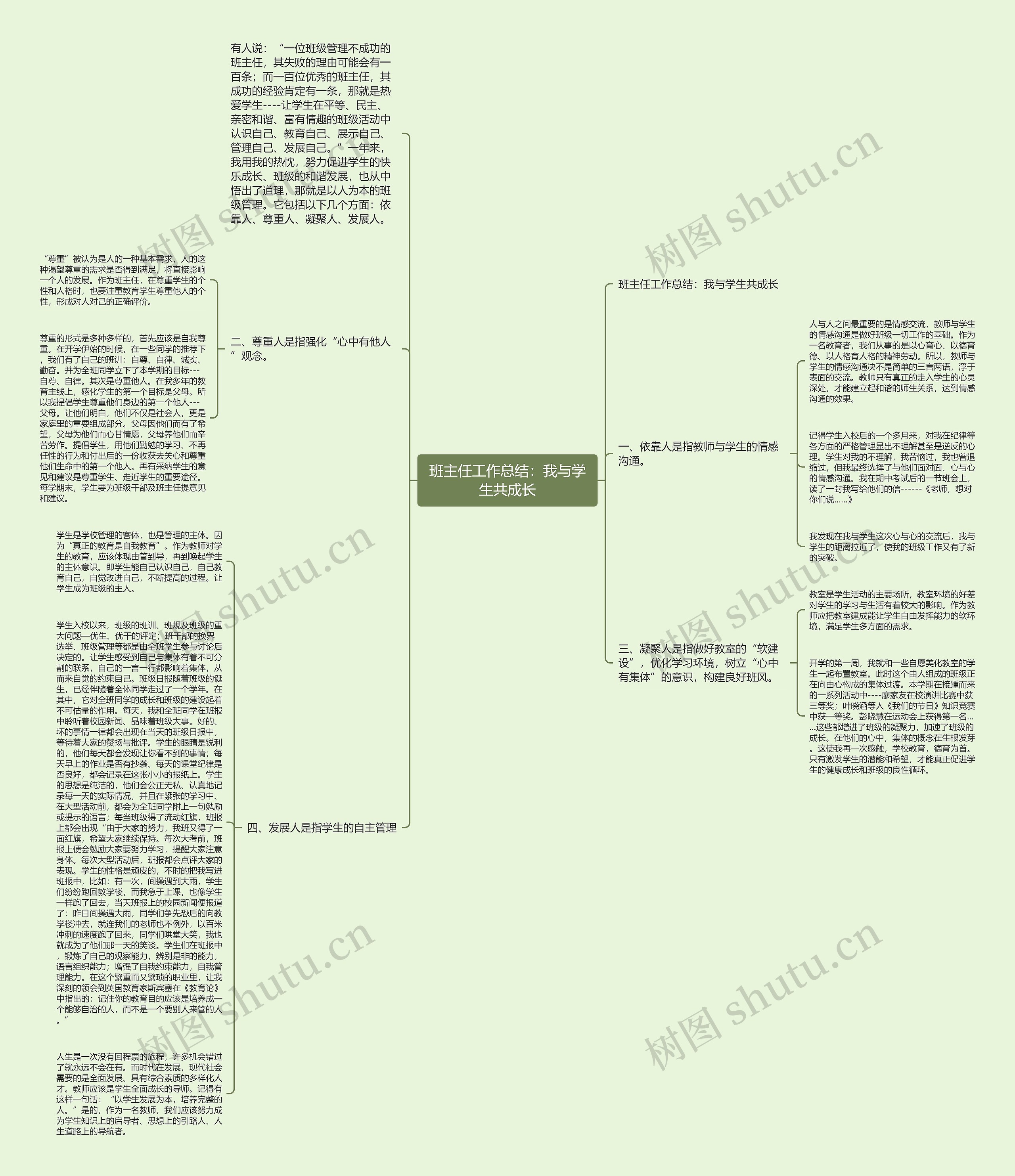 班主任工作总结:我与学生共成长 班主任工作总结:我与学生共成长