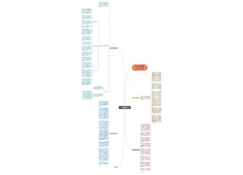 2021年最新高中团支书工作总结范文4篇