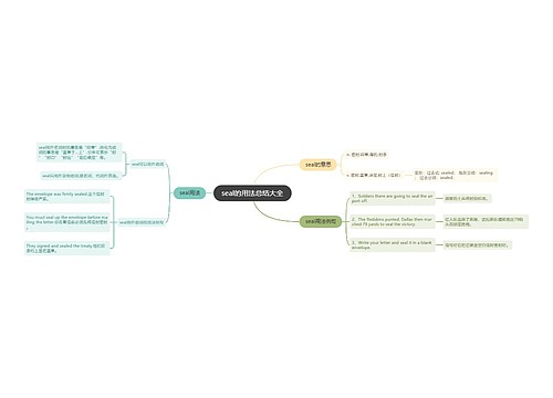 seal的用法总结大全
