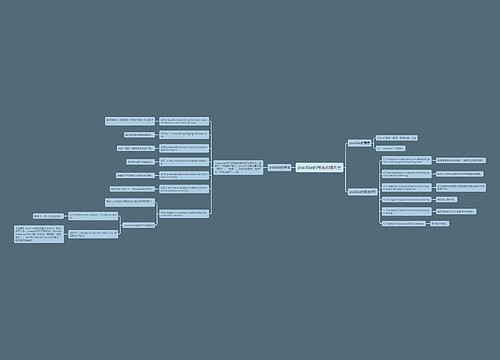 practise的用法总结大全