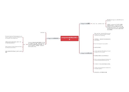antagonism的用法总结大全