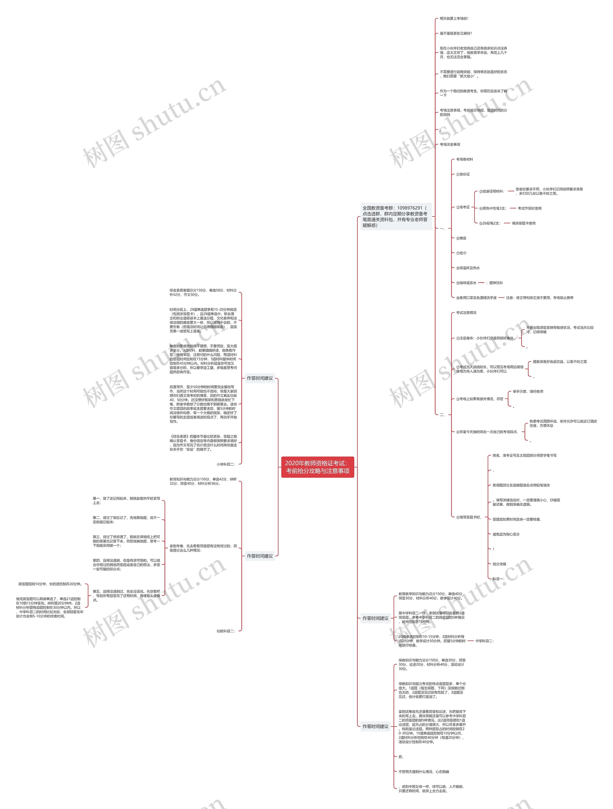 2020年教师资格证考试：考前抢分攻略与注意事项