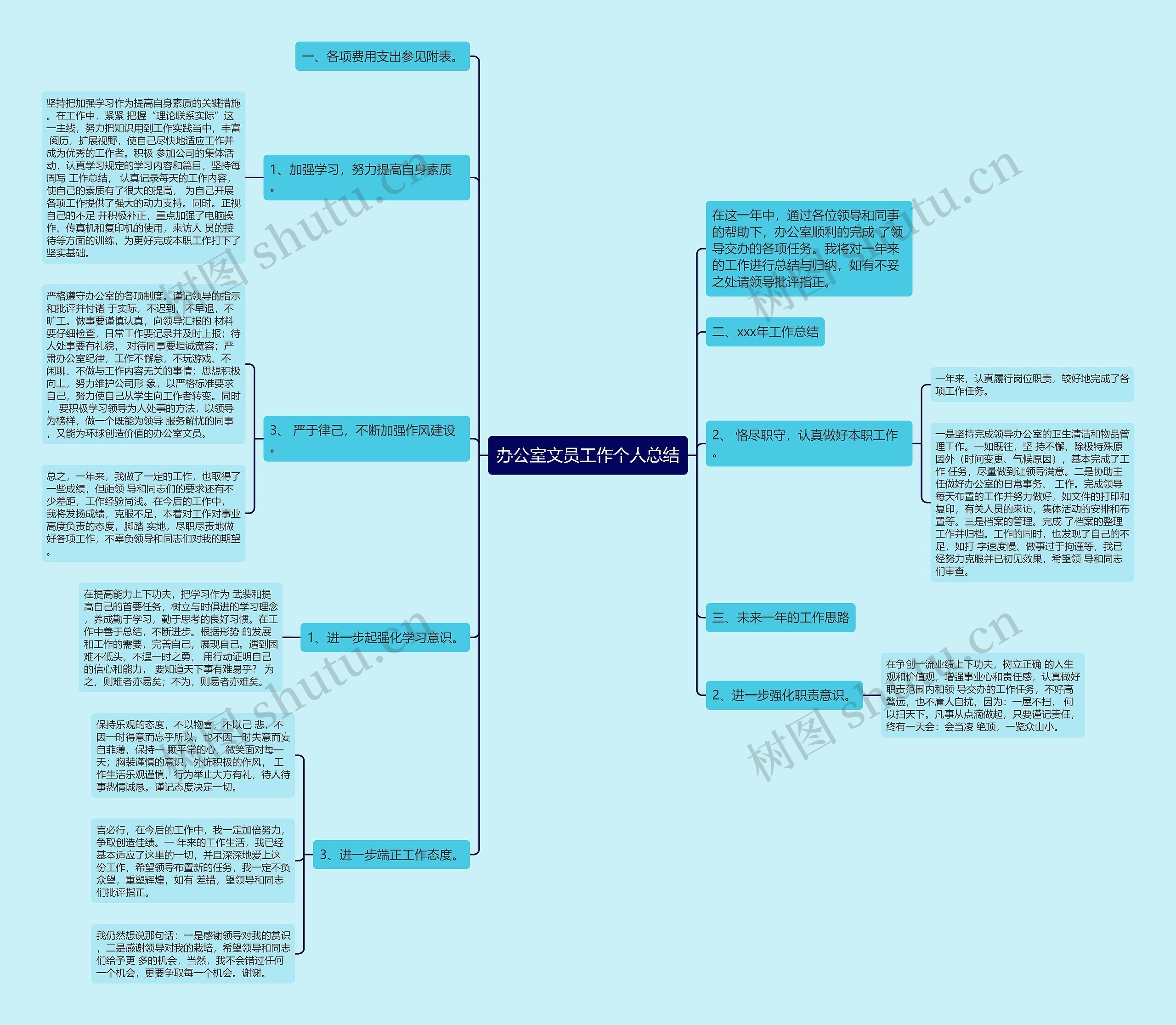 办公室文员工作个人总结 办公室文员工作个人总结