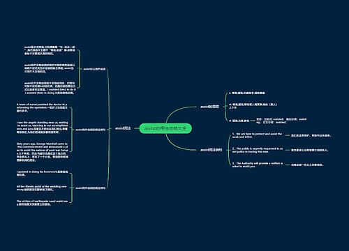 assist的用法总结大全
