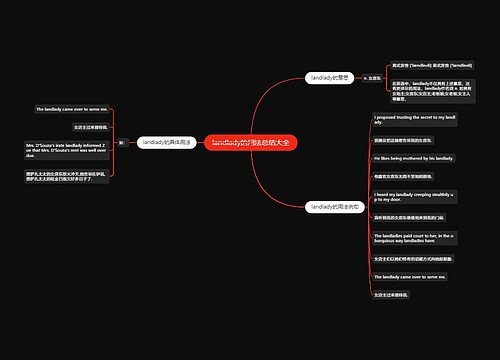 landlady的用法总结大全