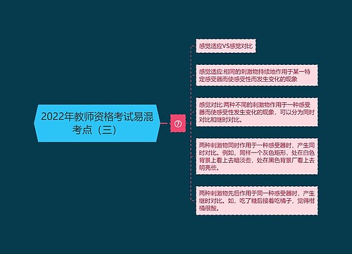 2022年教师资格考试易混考点（三）