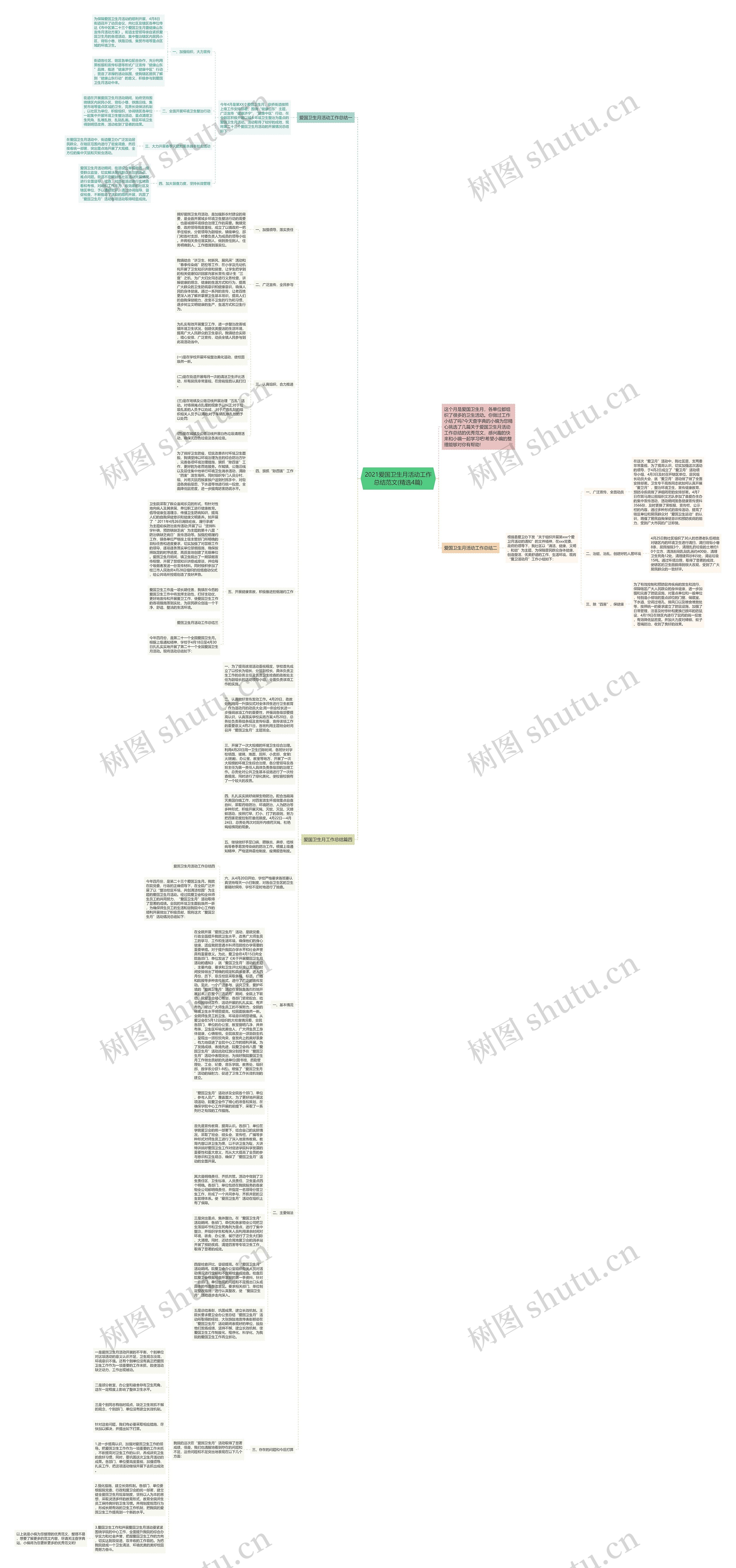 2021爱国卫生月活动工作总结范文(精选4篇)