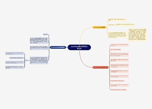 accommodate的用法总结大全