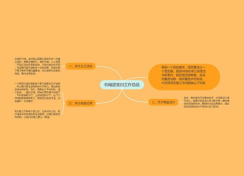 机电团支部工作总结